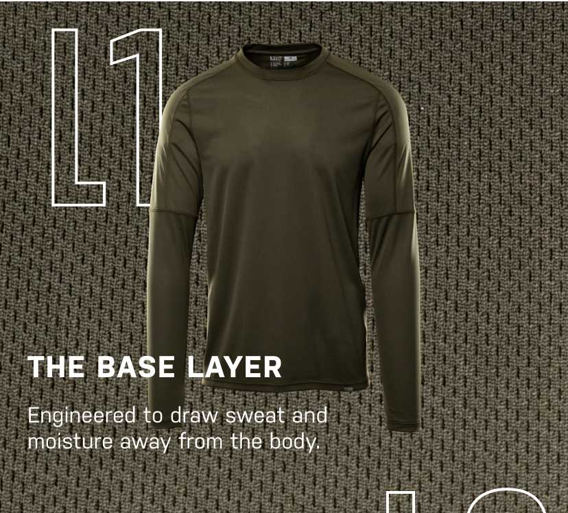 5.11 Tactical - Tip: An alternate/layered approach for